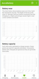 Check Battery Usage on Android