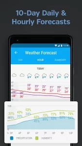 Weather Underground by Weather Underground