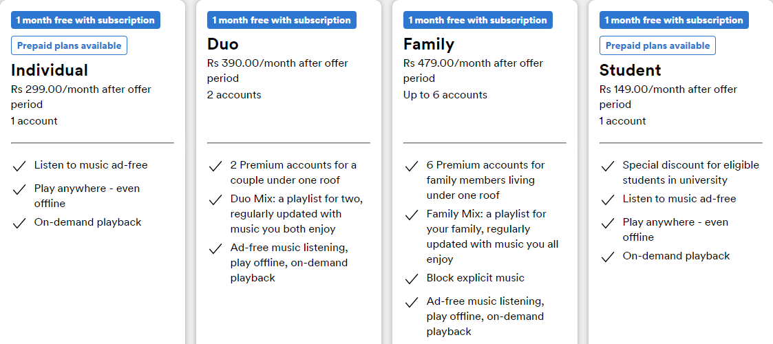 Subscriptions Pakistan Spotify Finally In Pakistan: Subscription Packages Revealed