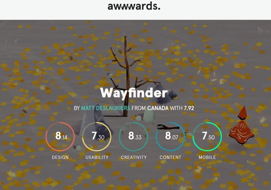 Awwwards