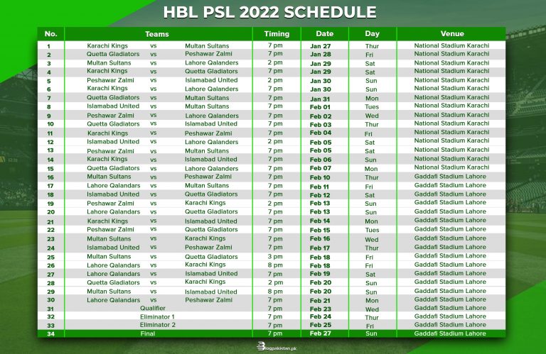 PSL 2022 Schedule: Match Timings, Dates, Teams, & Venues - 2022