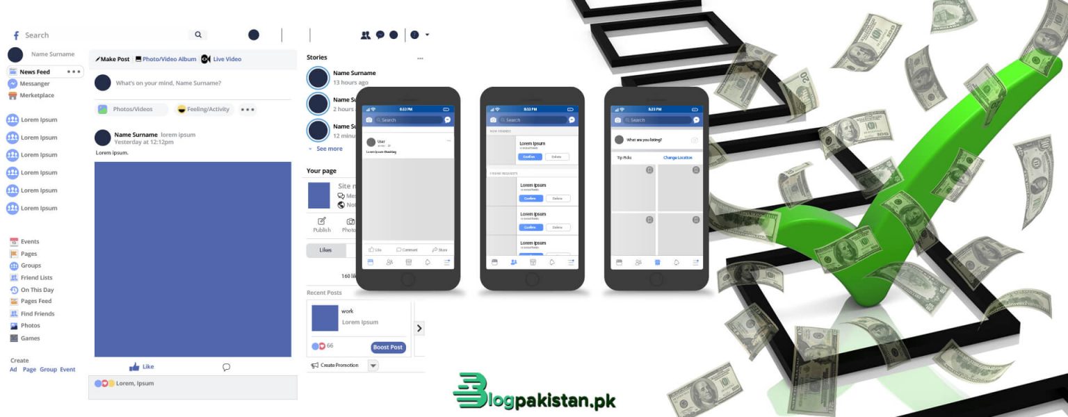 facebook-monetization-in-pakistan-criteria-methods-policies