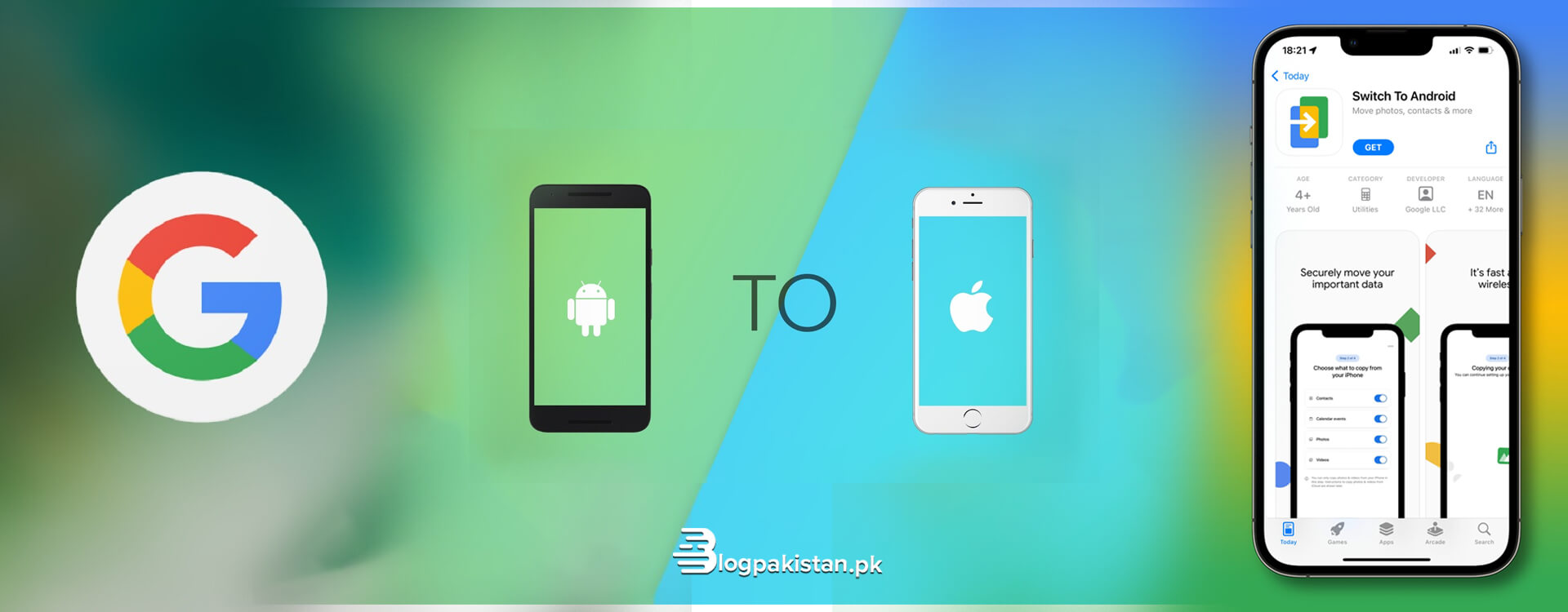 Google Launches an App to Switch From iPhones to Android