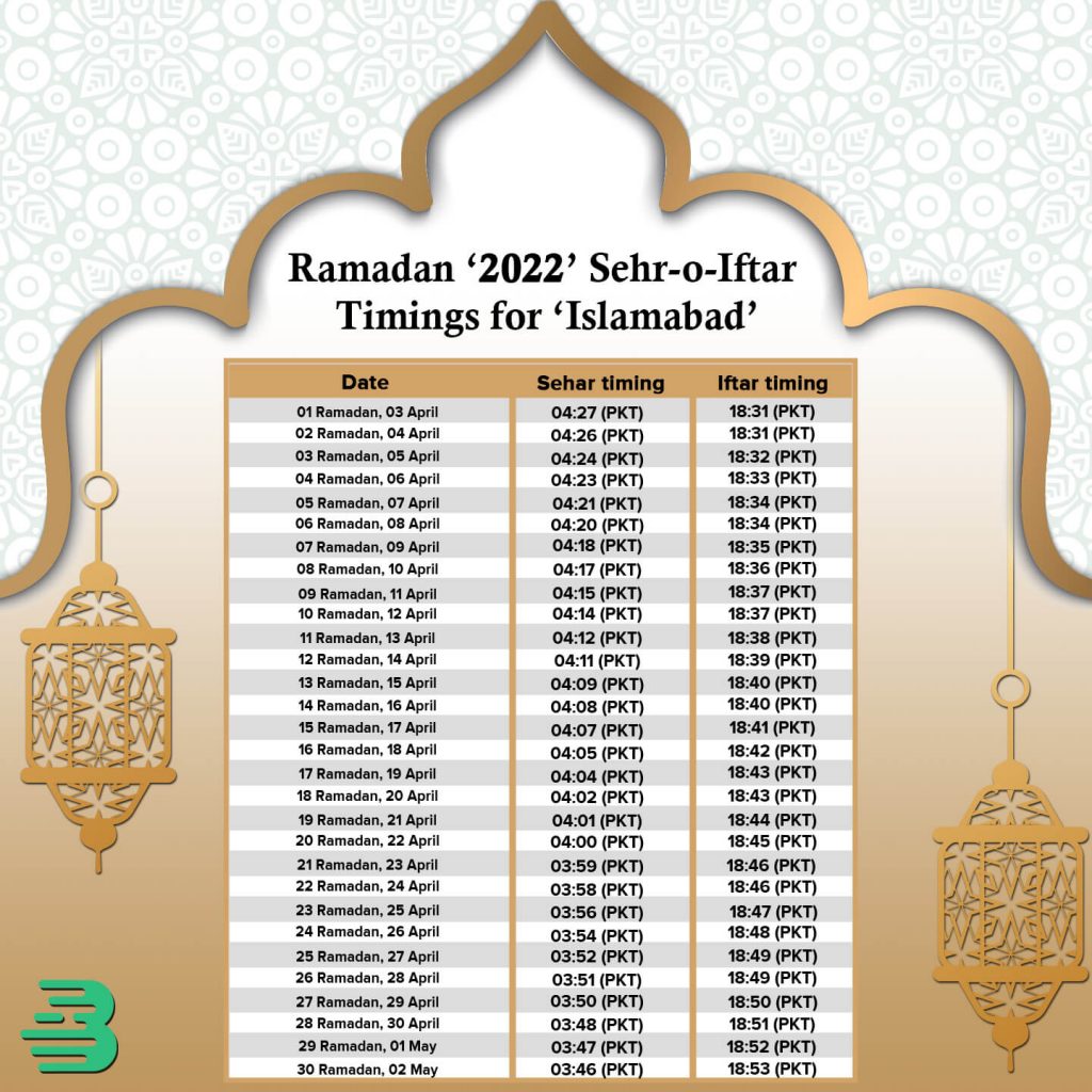 Ramadan Calendar 2022 Islamabad Sehri & Iftar Timings