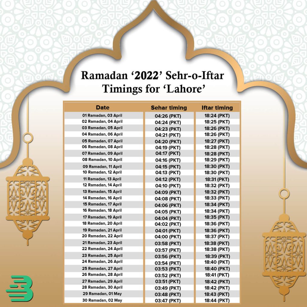 Ramadan Calendar 2022 Sahri Iftar Timings In Pakistan