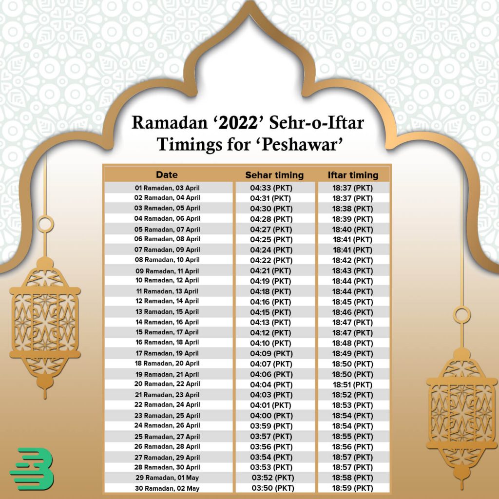 Ramadan Calendar 2022 Sahri Iftar Timings In Pakistan Ramadan Calendar 2022 Sahri Iftar Timings In Pakistan