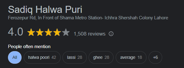 Sadiq Halwa Puri - Reviews