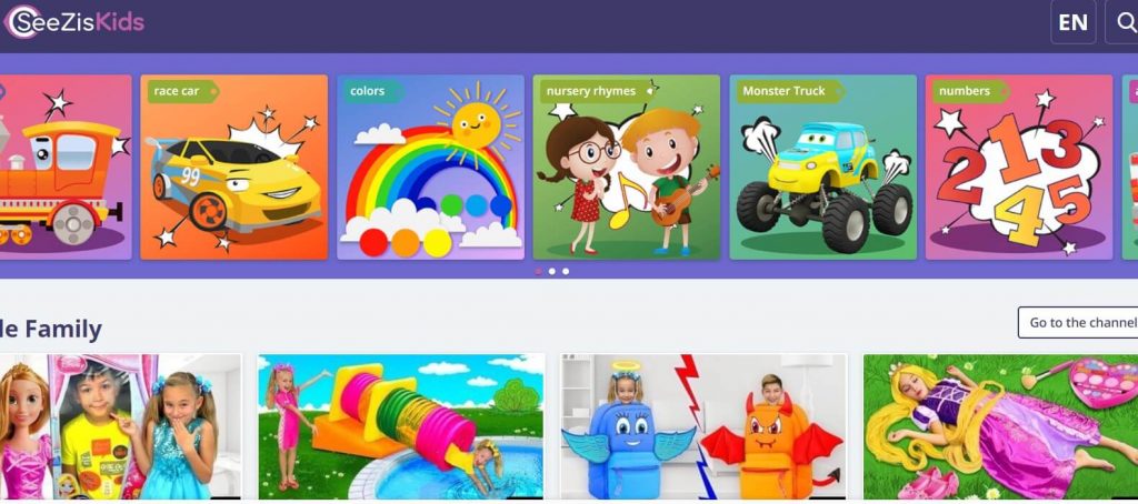 Websites To Watch Cartoons Online for free in Pakistan
