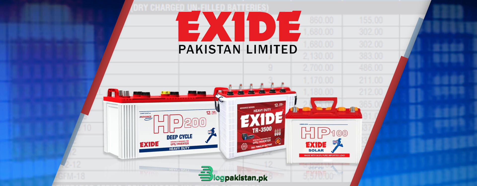 Exide Battery Price In Pakistan 2023 Price List Specs
