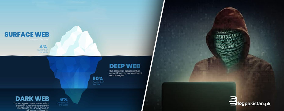 Deep Web Making 90% of the Internet is Inaccessible by the Public