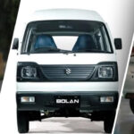 List of the Best Cars Under 20 Lakhs – Prices & Specs