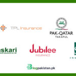 List of 10 Insurance Companies in Pakistan