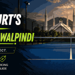 Padel Courts Islamabad & Rawalpindi: 5 Best Options (Prices & Ratings) 